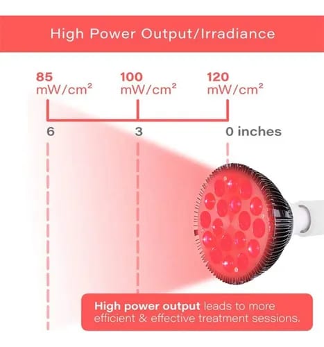 Lámpara De Terapia De Luz Roja E Infrarroja Para Aliviar El Dolor Y Cuidado De La Piel Rojo — fotografía 4 de 7